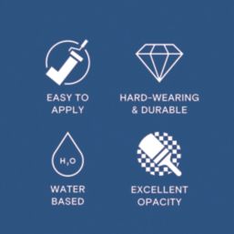 LickPro Max+ 2.5Ltr Blue 111 Matt Emulsion  Paint