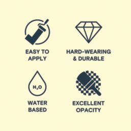 LickPro Max+ 5Ltr Yellow 05 Eggshell Emulsion  Paint