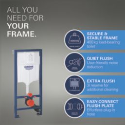 Grohe Solido Matt Black 3-in-1 Toilet Frame 1130mm