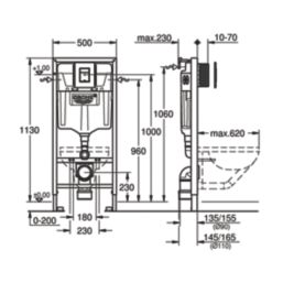 Grohe Solido Matt Black 3-in-1 Toilet Frame 1130mm