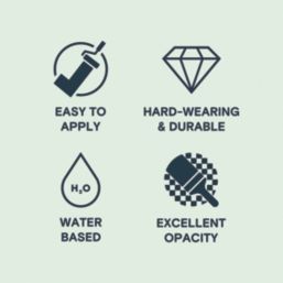 LickPro Max+ 2.5Ltr Green 11 Matt Emulsion  Paint