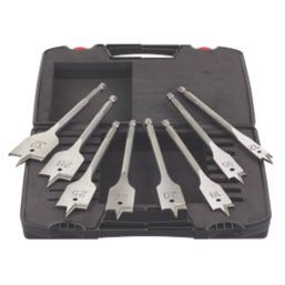 Milwaukee set screwfix hot sale