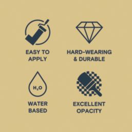 LickPro Max+ 1Ltr Yellow 09 Matt Emulsion  Paint