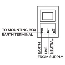 LAP  2-Gang Dual Voltage Shaver Socket 115/240V Matt Black with Black Inserts