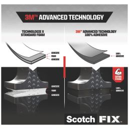 Scotch Scotch-Fix 411-1950-P Exterior Mounting Tape Black 5m x 19mm