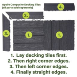 Apollo Black Composite Left Corner Interlocking Decking Edging 24mm x 0.38m x 0.075m