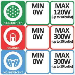 Varilight V-Pro 1-Gang 2-Way LED Dimmer Switch  Slate Grey