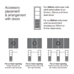 Spacepro  5-Shelf Tower Unit with Hanger Bar Black 450mm x 2100mm