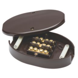 httpsmediascrewfixcomisimageae235790YA_PfxSharpenwid257hei257dpron