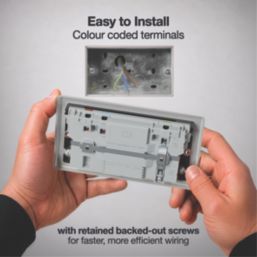 British General Nexus Metal 13A 2-Gang SP Switched Socket + 3.25A 45W 2-Outlet Type C USB Charger Matt Black with Black Inserts