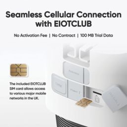 Eufy 4G LTE Cam S330 Rechargeable Battery-Operated White Wireless 4K Indoor & Outdoor Dome Security Camera