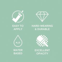 LickPro Max+ 1Ltr Green 08 Matt Emulsion  Paint