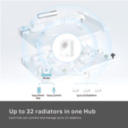 TP-Link Kasa White Smart Thermostatic Radiator Head