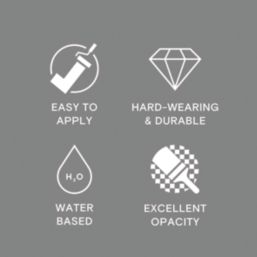 LickPro Max+ 1Ltr Grey RAL 7037 Matt Emulsion  Paint