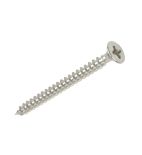 Screwfix clearance annular nails