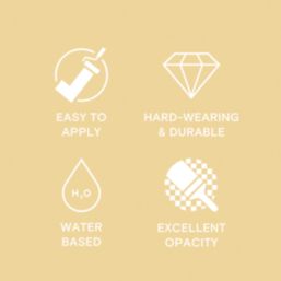 LickPro Max+ 5Ltr Yellow 07 Matt Emulsion  Paint