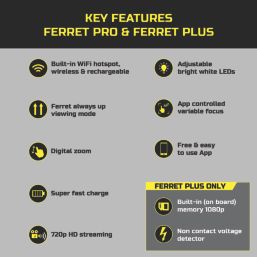 Ferret Tools CFWF50P Wireless Inspection Camera With Non‑Contact Voltage Detection