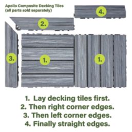 Apollo Grey Composite Left Corner Interlocking Decking Edging 24mm x 0.38m x 0.075m