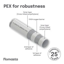 Flomasta   PE-X Pipe 22mm x 3m White