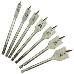 17mm drill bit screwfix sale