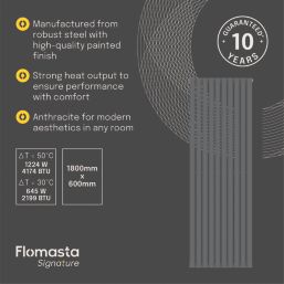 Flomasta  1800mm x 600mm 4174BTU Anthracite Vertical Designer Radiator