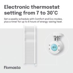Flomasta 1600mm x 500mm 1706BTU White Flat Electric Towel Radiator