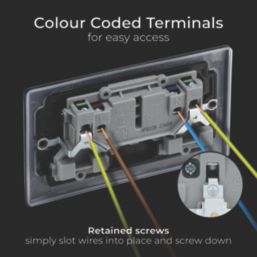 British General Nexus Metal 13A 2-Gang DP Switched Plug Sockets Matt Black  with Black Inserts 5 Pack