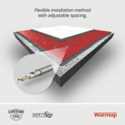 Warmup Loose Wire Heater Kit 600W