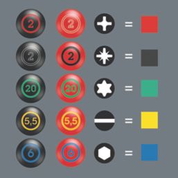 Wera Kraftform Plus Mixed  Screwdriver Set 12 Pieces