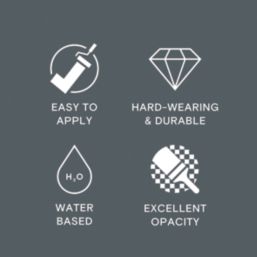 LickPro Max+ 1Ltr Grey 08 Matt Emulsion  Paint