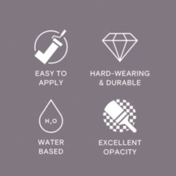 LickPro Max+ 5Ltr Purple 09 Matt Emulsion  Paint