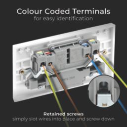 British General 900 Series 13A 2-Gang SP Switched Socket + 2.4A 12W 2-Outlet Type A & C USB Charger White