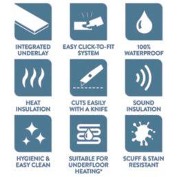 Kraus Stanhope Grey Tile-Effect LVT  Flooring 2.23m²