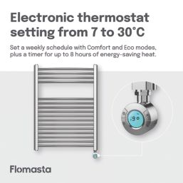Flomasta 800mm x 600mm 853BTU Chrome Curved Electric Towel Radiator