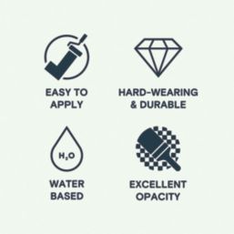 LickPro Max+ 2.5Ltr Green 12 Eggshell Emulsion  Paint