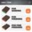 Magnusson  80/120/180 Grit Multi-Material Sanding Sponge 100mm x 68mm 3 Piece Set