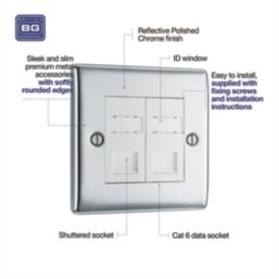British General Nexus Metal 2-Gang Double RJ45 Ethernet Socket Polished Chrome