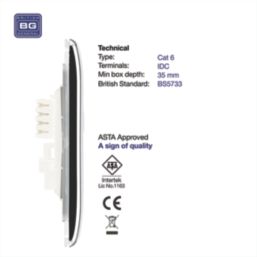 British General Nexus Metal 2-Gang Double RJ45 Ethernet Socket Polished Chrome