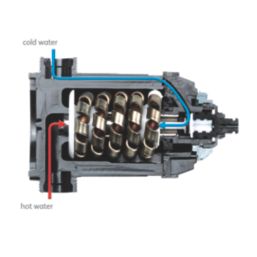 Aqualisa  Thermostatic Mixer Shower Cartridge Grey