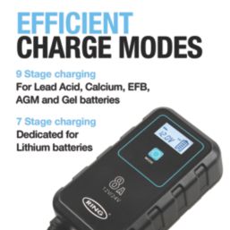 Ring RSC908 8A Smart Charger Lithium-Compatible 24V