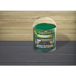 Cuprinol decking online paint