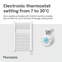 Flomasta 800mm x 500mm 853BTU White Flat Electric Towel Radiator