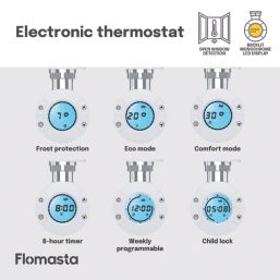 Flomasta 800mm x 500mm 853BTU White Flat Electric Towel Radiator