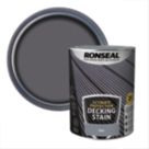 Ronseal Ultimate Protection 5Ltr Slate Anti Slip Decking Stain
