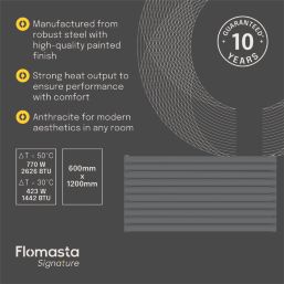 Flomasta  600mm x 1200mm 2626BTU Anthracite Horizontal Designer Radiator