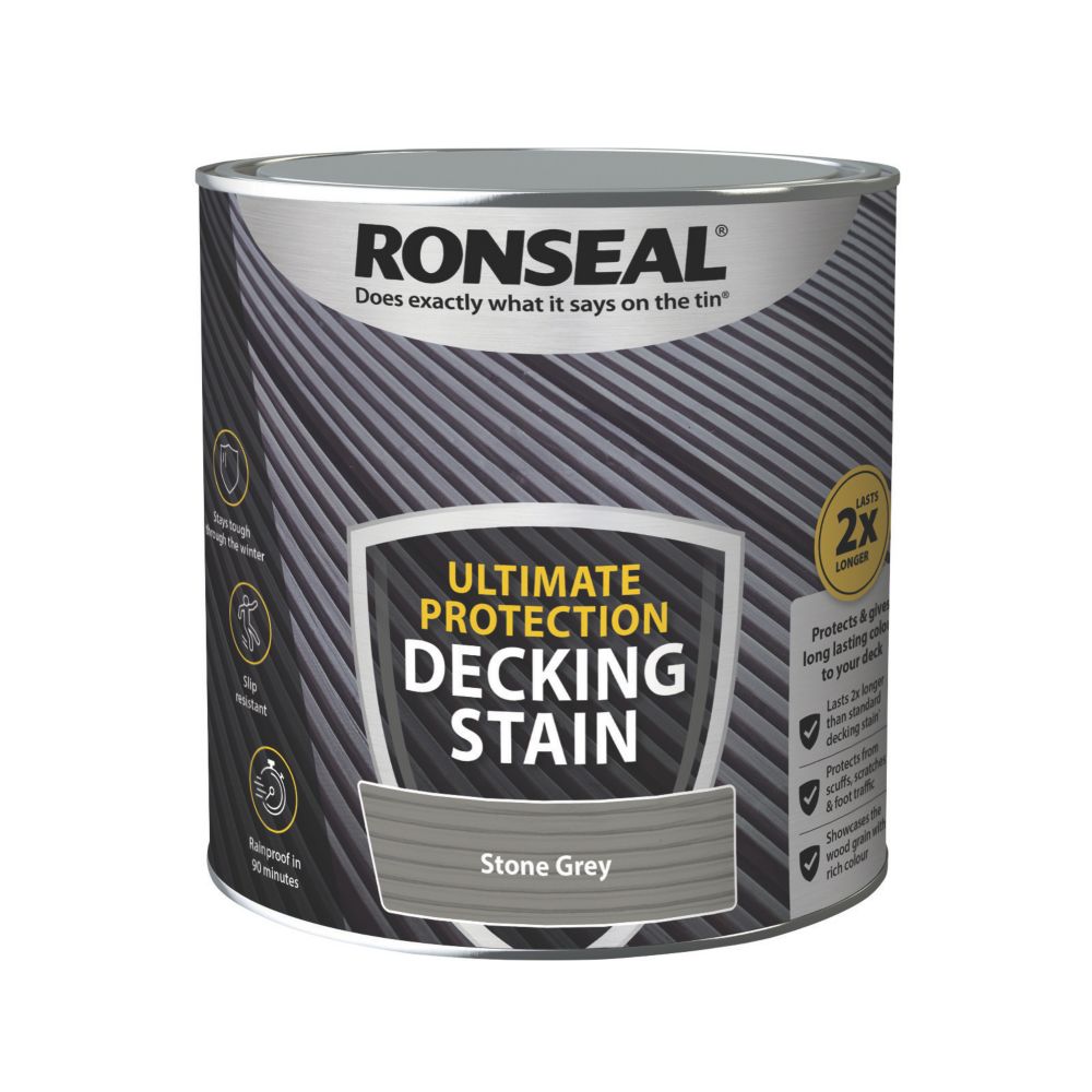 Ronseal cobalt grey online cupboard paint