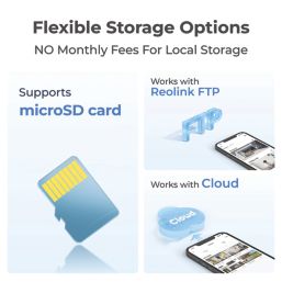 Reolink Go PT Plus G2K4GPTSM64-UK Solar-Powered White Wireless 2K Indoor & Outdoor Dome 4G Pan & Tilt Camera