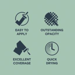 LickPro  5Ltr Green 08 Vinyl Matt Emulsion  Paint