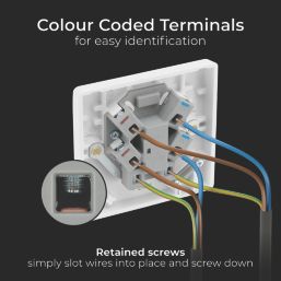 British General  13A Unswitched Fused Spur & Flex Outlet with LED White