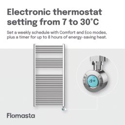 Flomasta 1200mm x 600mm 1364BTU Chrome Flat Electric Towel Radiator